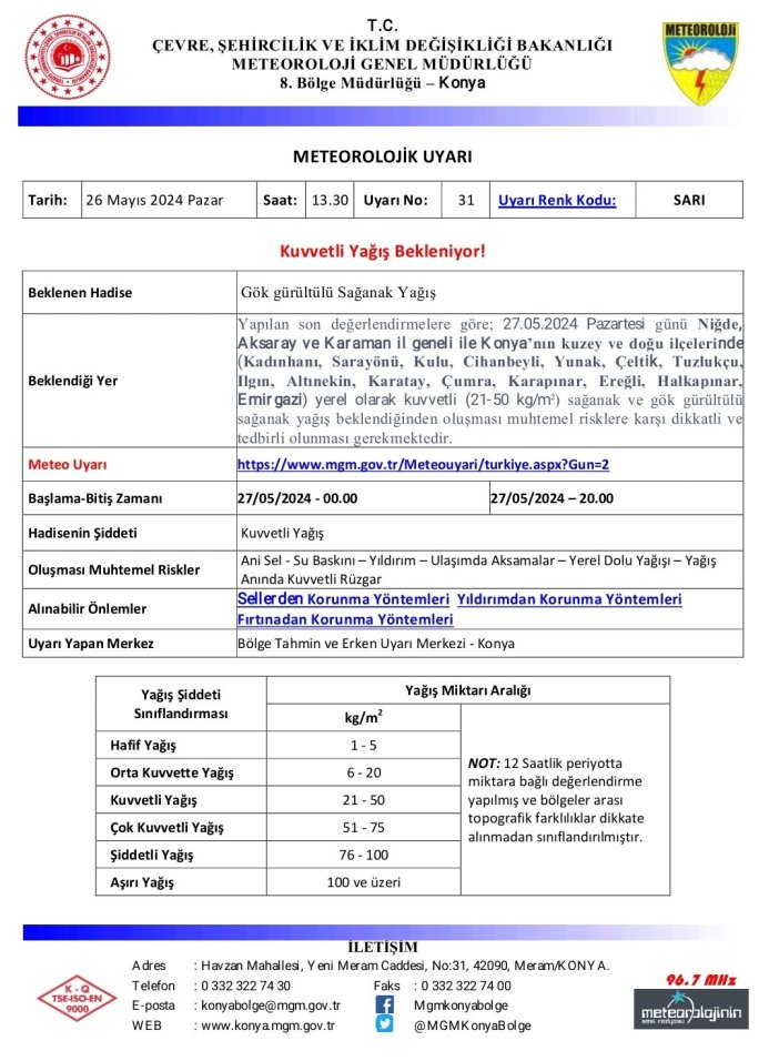 meteorolojinden-konyaya-son-dakika-uyarisi-kuvvetli-bekleniyor.jpeg