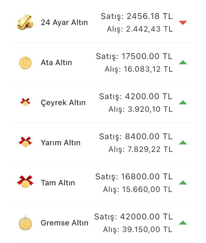 konyada-altin-fiyatlari-ve-guncel-doviz-kurlari-i-27-mayis-2024-001.jpg