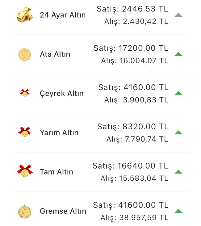 konyada-altin-fiyatlari-ve-guncel-doviz-kurlari-i-29-mayis-2024-001.jpg