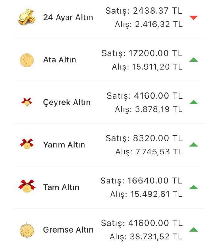 konyada-altin-fiyatlari-ve-guncel-doviz-kurlari-i-30-mayis-2024-001.jpg