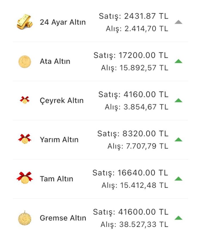 konyada-altin-fiyatlari-ve-guncel-doviz-kurlari-i-31-mayis-2024-001.jpg