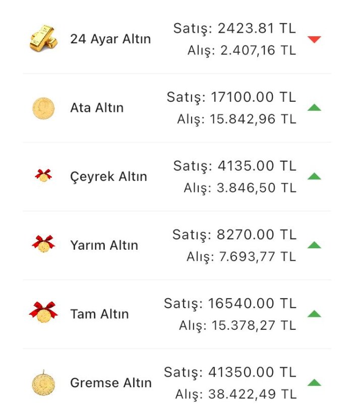 konyada-altin-fiyatlari-ve-guncel-doviz-kurlari-i-03-haziran-2024-001.jpg