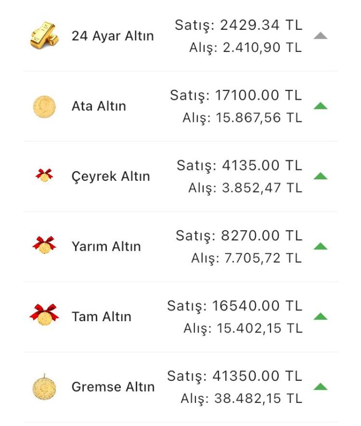 konyada-altin-fiyatlari-ve-guncel-doviz-kurlari-i-04-haziran-2024-001.jpg