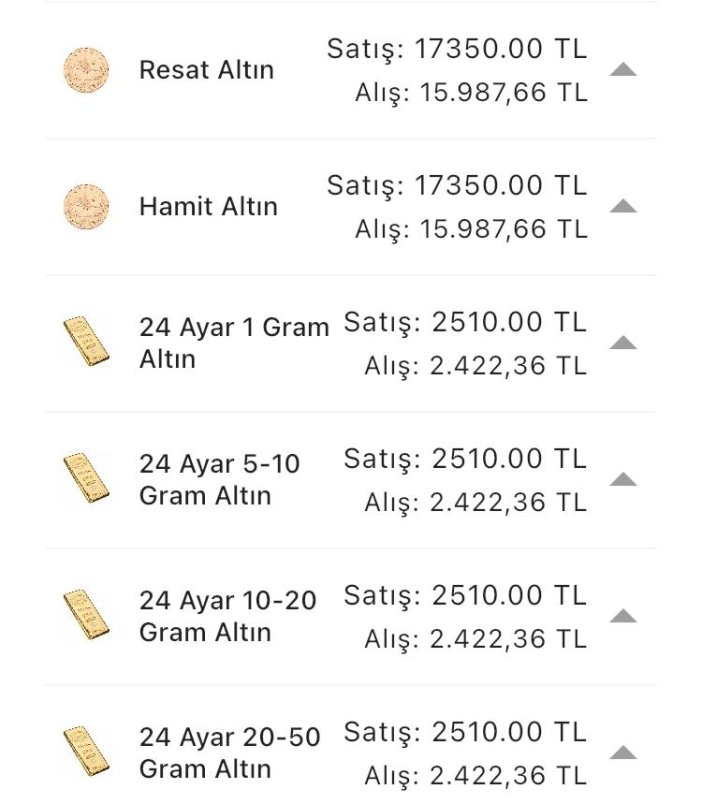 konyada-altin-fiyatlari-ve-guncel-doviz-kurlari-i-05-haziran-2024-002.jpg