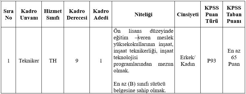 siirt-atabagi-belediyesi-memur-alimi-2024.png