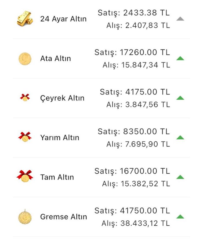 konyada-altin-fiyatlari-ve-guncel-doviz-kurlari-i-10-haziran-2024-001.jpg