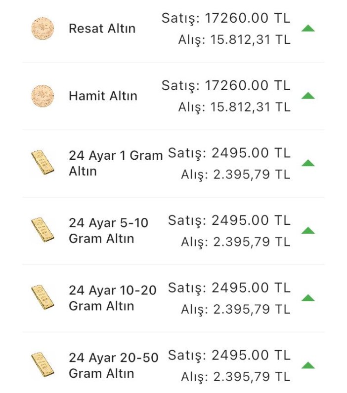 konyada-altin-fiyatlari-ve-guncel-doviz-kurlari-i-10-haziran-2024-002.jpg