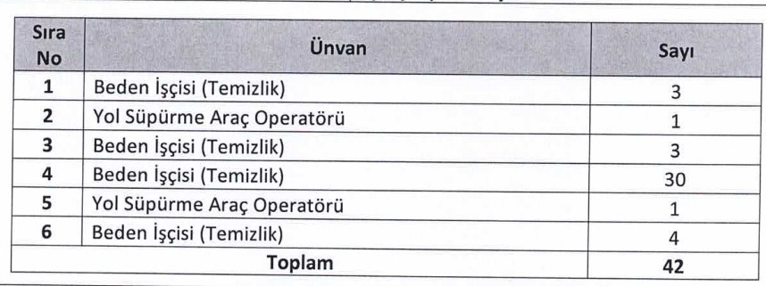 kahramanmaras-buyuksehir-belediyesi-is-ilanlari-2024-tikla-basvur.jpg