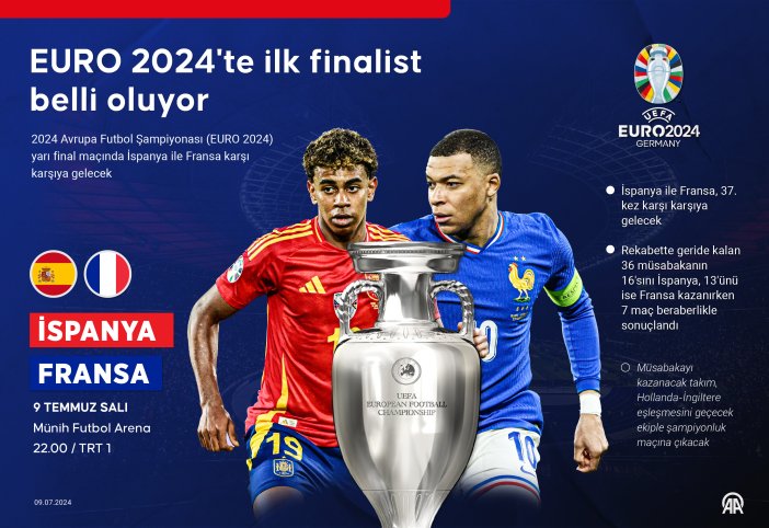 euro-2024te-ilk-finalist-belli-oluyor.jpg