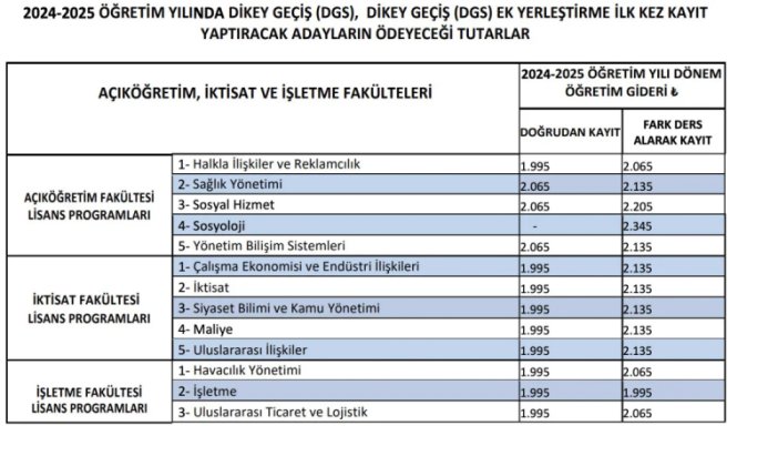 aof-kayit-ucretlerine-zam-iste-yeni-ucretler-001.png