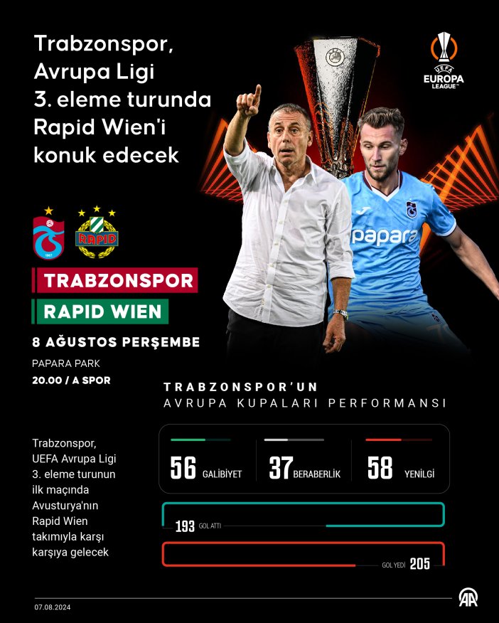 trabzonspor-rapid-wien-karsisinda.jpg