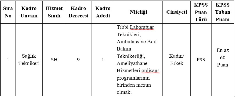 agri-eleskirt-belediyesi-memur-alimi-2024.jpg