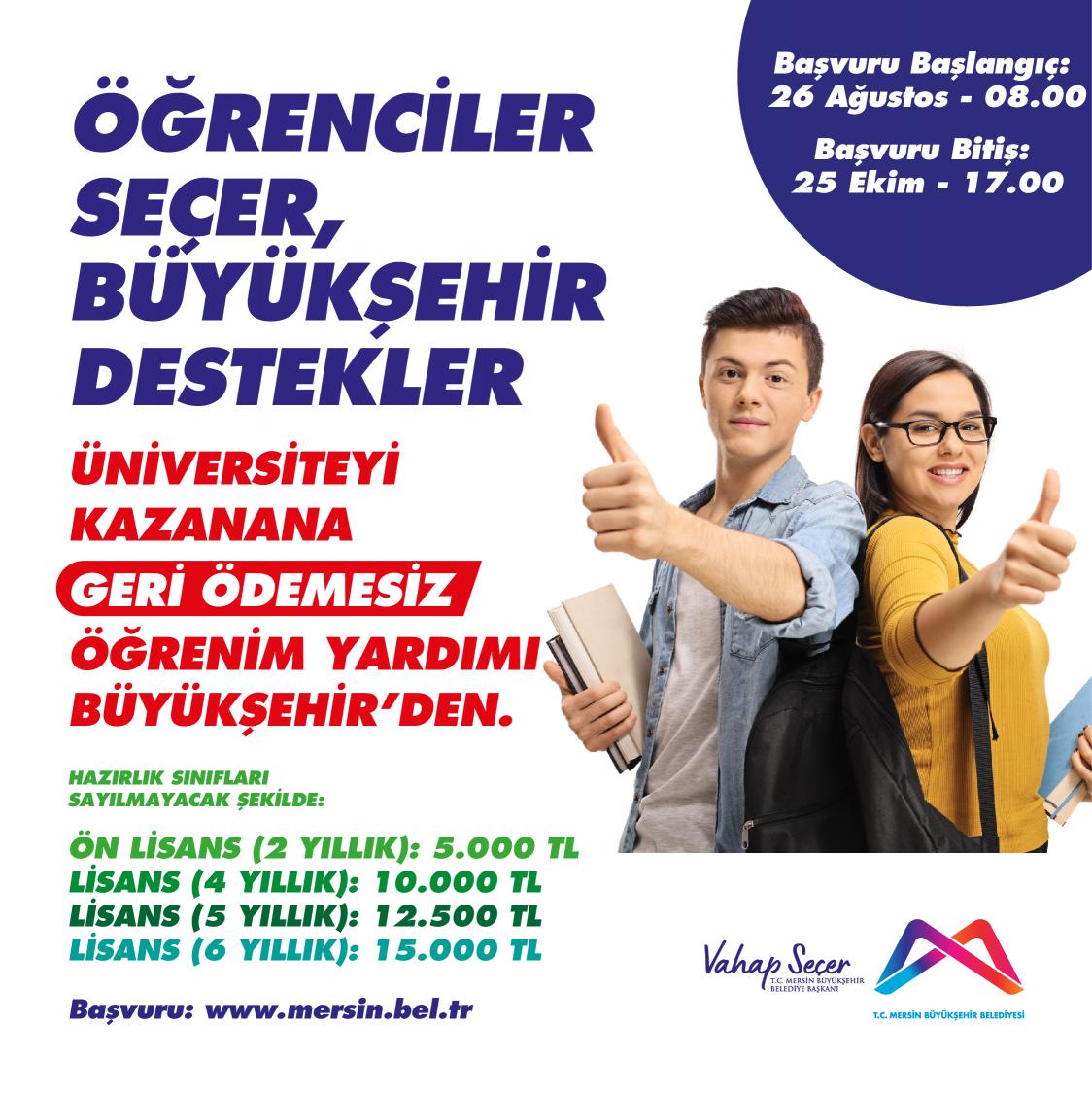 mersin-buyuksehir-belediyesi-burs-basvurusu-2024-2025-tikla-basvur-002.jpg