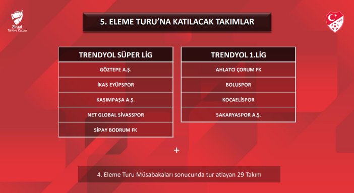 konyaspor-turkiye-kupasina-3-turdan-katilacak-005.png