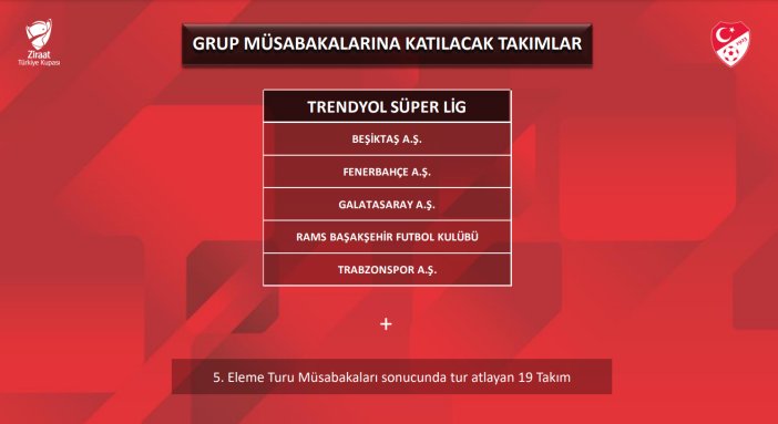 konyaspor-turkiye-kupasina-3-turdan-katilacak-006.png