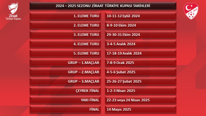 konyaspor-turkiye-kupasina-3-turdan-katilacak.png