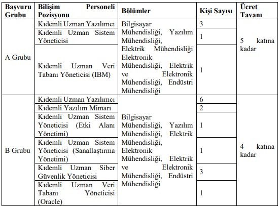 sosyal-guvenlik-kurumu-sgk-personel-alimi-2024.jpg