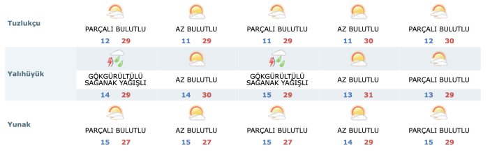 konyanin-unlu-hava-tahmincisi-duyurdu-soguk-atak-geliyor-005.png