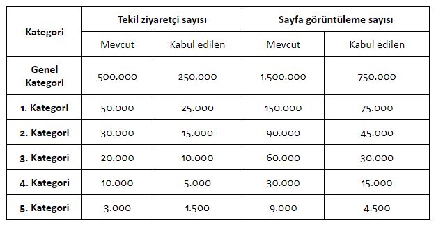 basin-ilan-kurumundan-tik-avciligi-yapanlari-nitelikli-yayinciliga-yonlendirecek-karar.jpg