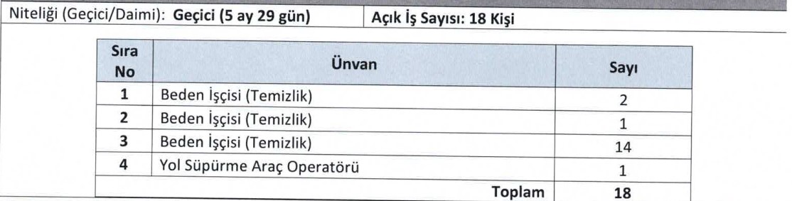 kahramanmaras-buyuksehir-belediyesi-2024-is-ilanlari-18-kisi-alacak.jpg