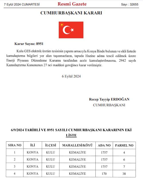 konyanin-bir-ilcesinde-acele-kamulastirma-yapilacak.jpg