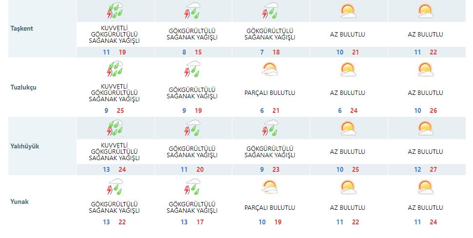 konya-hava-durumu-21-eylul-2024-6.jpg