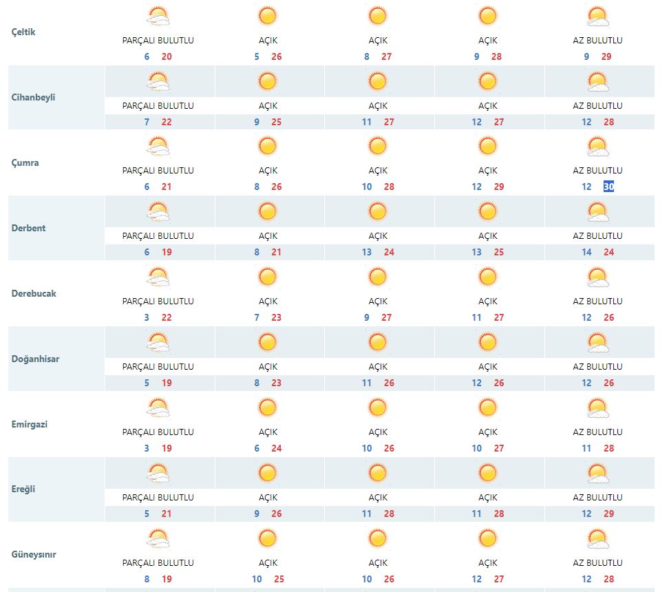 konyada-kis-provasi-kisa-surdu-bu-tarihte-30-derece-gorulecek-001.jpg