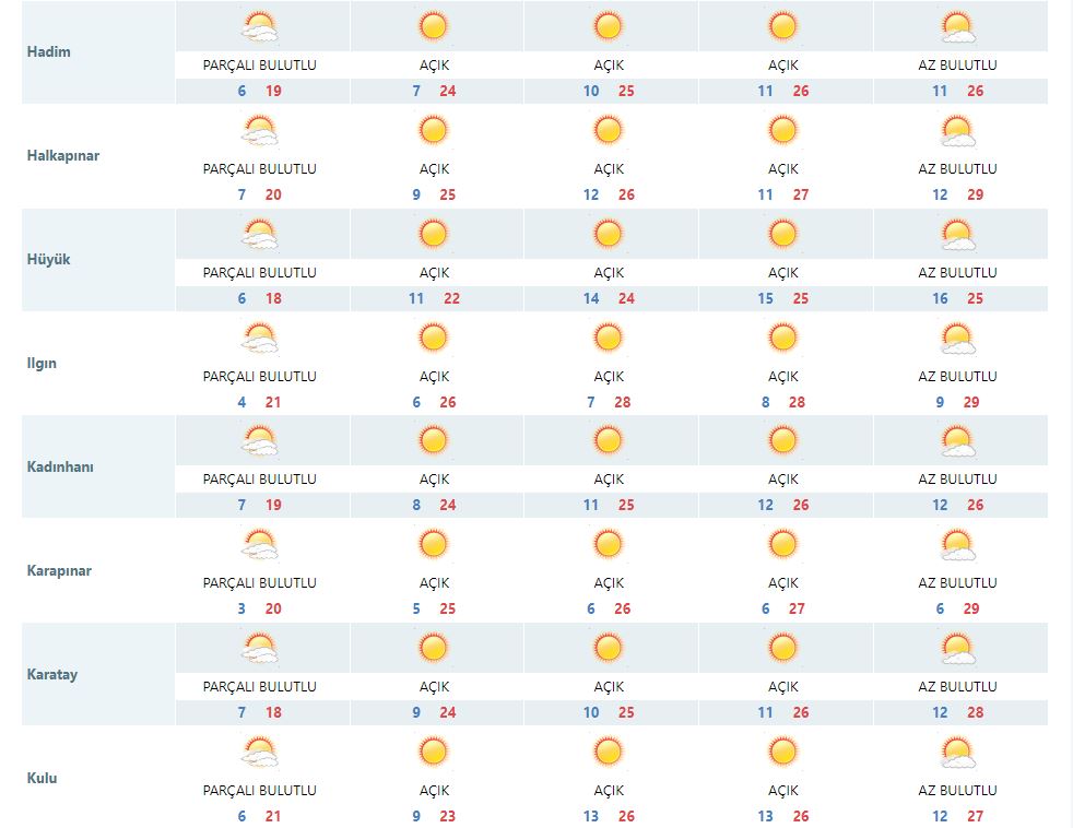 konyada-kis-provasi-kisa-surdu-bu-tarihte-30-derece-gorulecek-002.jpg