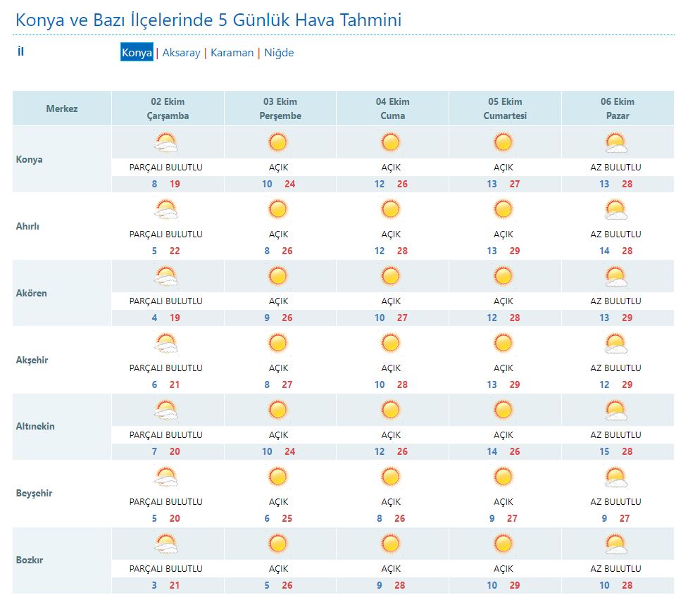 konyada-kis-provasi-kisa-surdu-bu-tarihte-30-derece-gorulecek.jpg