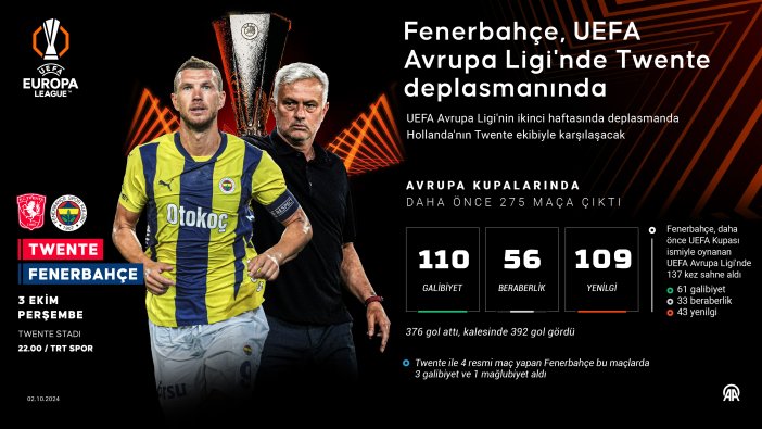 fenerbahce-twente-macina-hazir.jpg