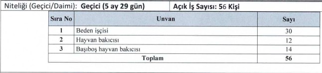 kahramanmaras-buyuksehir-belediyesi-92-personel-alimi-2024-001.jpg