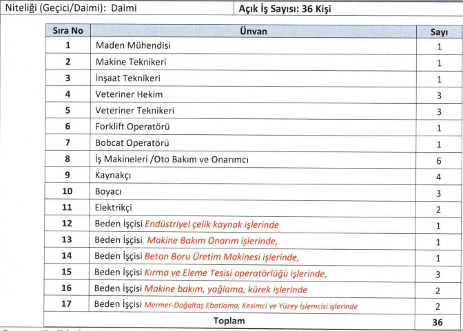 kahramanmaras-buyuksehir-belediyesi-92-personel-alimi-2024.jpg