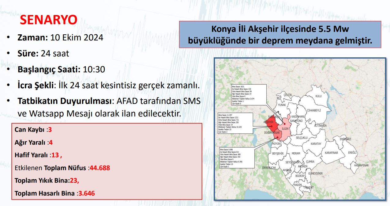 yarin-konyada-aksehir-merkezli-deprem-olacak-001.jpg