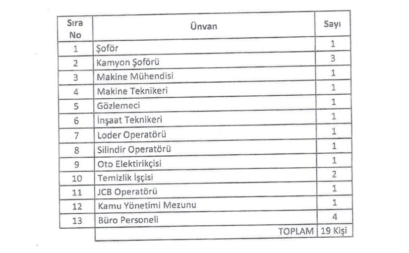 elbistan-belediyesi-personel-alimi-2024.jpg