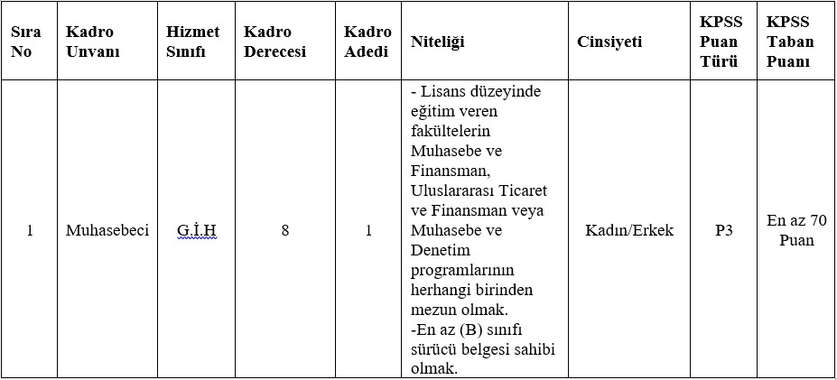 pinarhisar-belediyesi-memur-alimi-2024.jpg