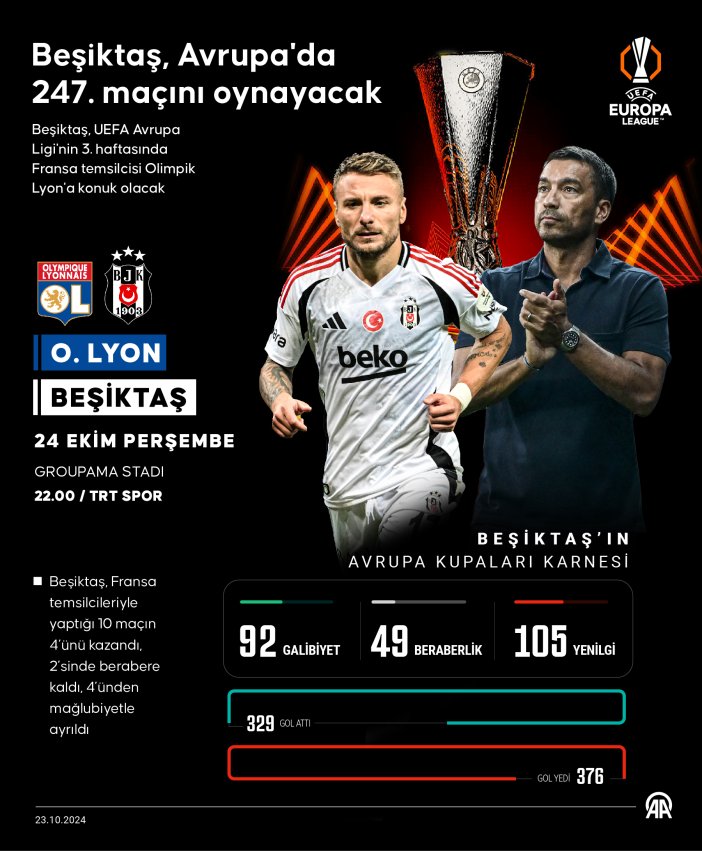 besiktas-olimpik-lyon-maci-hazirliklarini-tamamladi.jpg