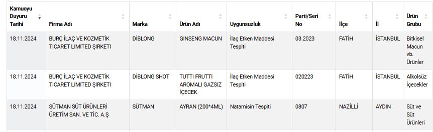 ifsa-suruyor-dana-sucukta-sakatat-kiymada-kanatli-et-002.jpg