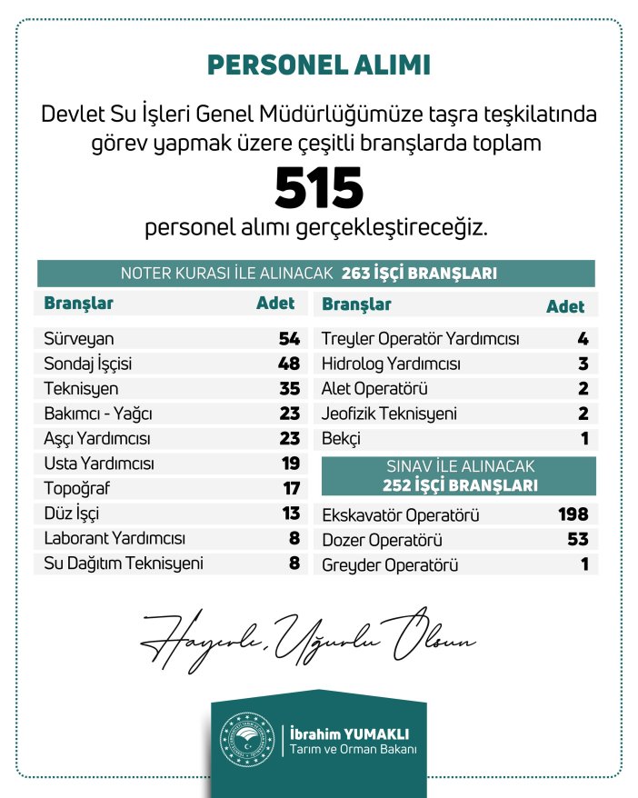 bakan-yumakli-duyurdu-515-isci-alinacak.jpg