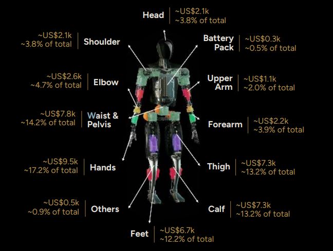 robotlar-cok-kazandiran-meslekleri-20-yil-sonra-elimizden-alacak.jpg