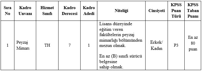 bolvadin-belediyesi-memur-alimi-2024-2025.jpg