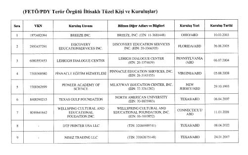 2-konyali-ismin-mal-varliklari-teror-baglantisi-nedeniyle-donduruldu-003.jpg