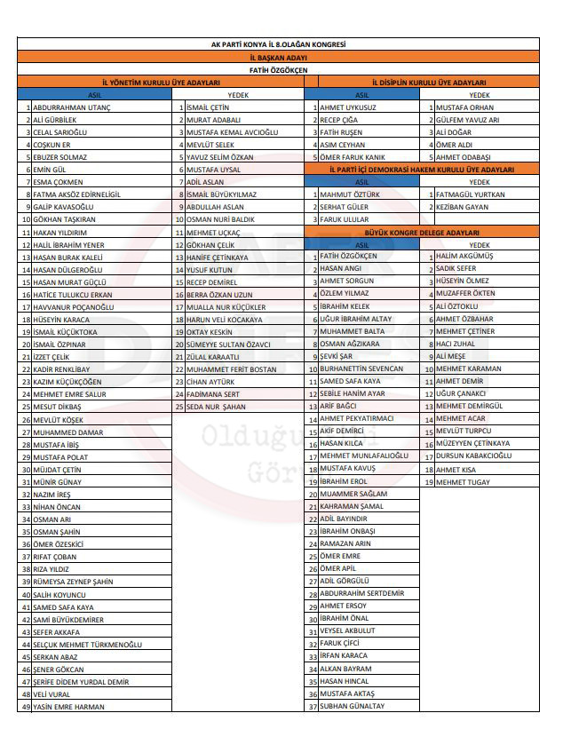 ak-parti-konyada-yeni-donem-iste-yonetime-giren-isimler.jpg