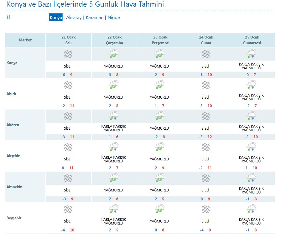 konya-haritasi-renklendi-meteoroloji-mujdeli-haberi-verdi-001.jpg