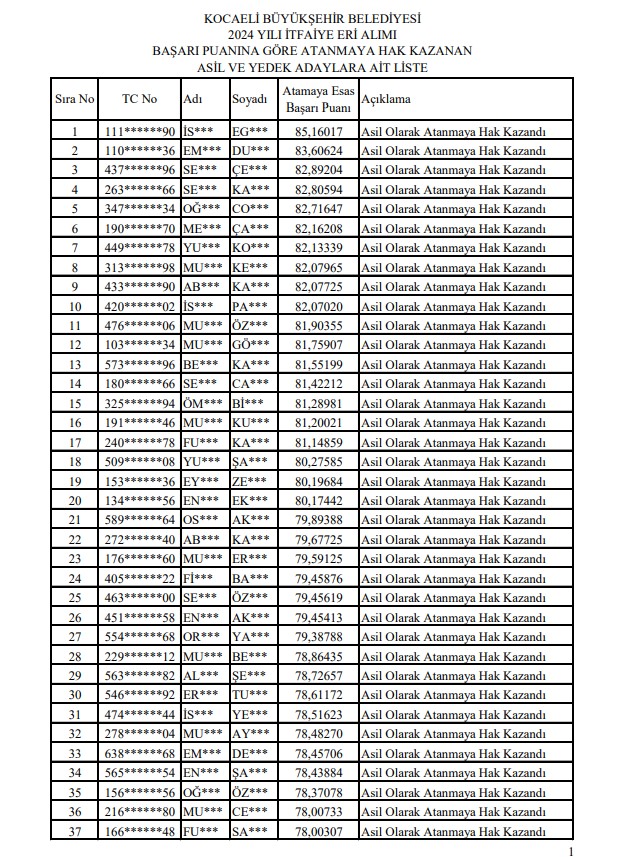 kocaeli-buyuksehir-belediyesi-itfaiye-eri-alimi-sonuclari-2025-iste-isim-listesi.jpg