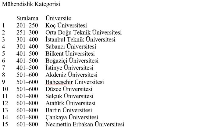 konya-selcuk-universitesi-dunyanin-en-iyileri-arasinda-003.jpg