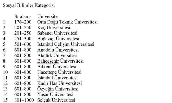 konya-selcuk-universitesi-dunyanin-en-iyileri-arasinda-004.jpg