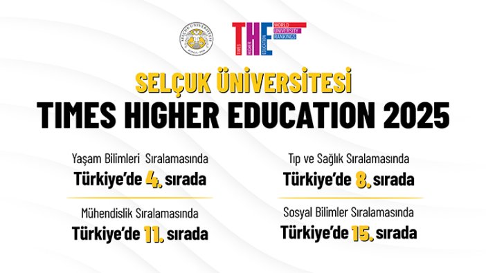 konya-selcuk-universitesi-dunyanin-en-iyileri-arasinda.jpg