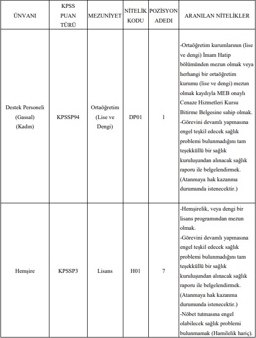 zonguldak-bulent-ecevit-universitesi-personel-alimi-2025.jpg