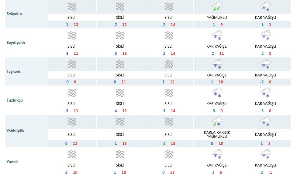 meteoroloji-son-dakika-olarak-duyurdu-kar-ve-soguk-geliyor-003.jpg