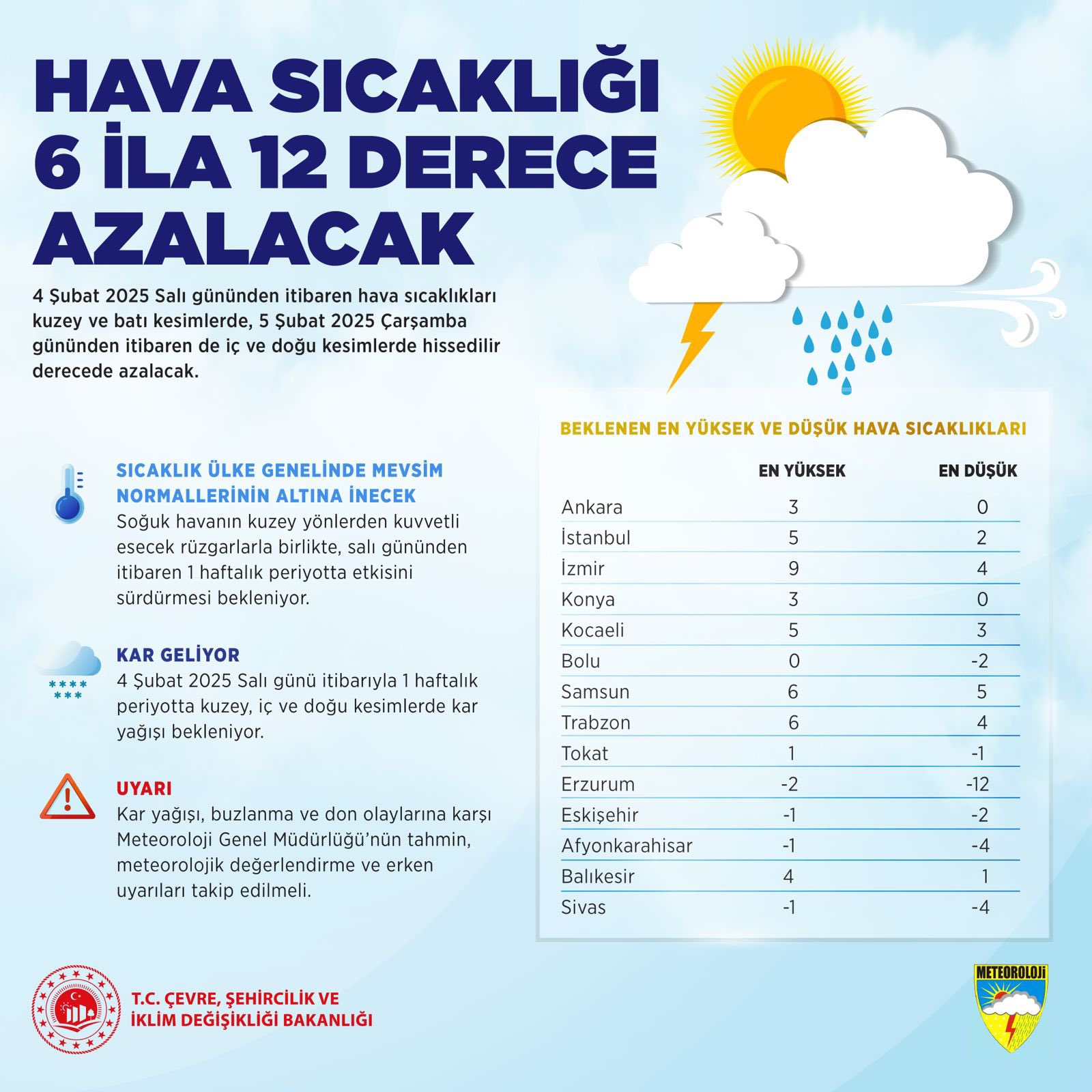 meteoroloji-son-dakika-olarak-duyurdu-kar-ve-soguk-geliyor.jpeg